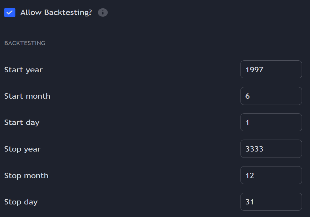 Backtesting Options