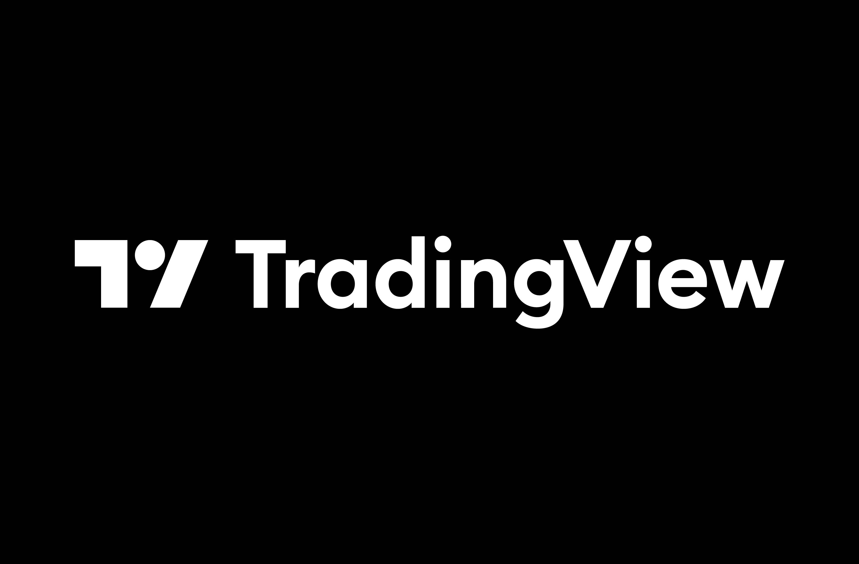 TradingView Banner